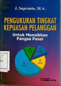 PENGUKURAN TINGKAT KEPUASAN PELANGGAN